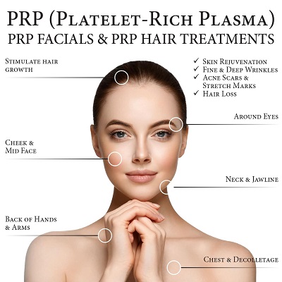 علاج البلازما الغنية بالصفائح الدموية في أبو ظبي